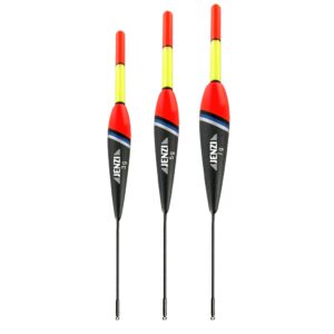 LED-lysflåd - Slankt og Lysstærkt